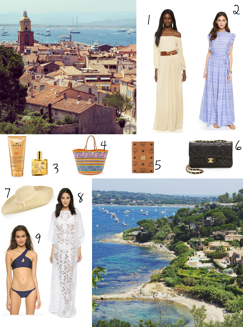 Ruim Harde ring Aardrijkskunde Saint Tropez style - What to wear - Les Berlinettes